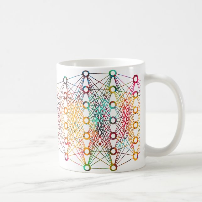 Neuronales Netzwerk Kaffeetasse (Rechts)