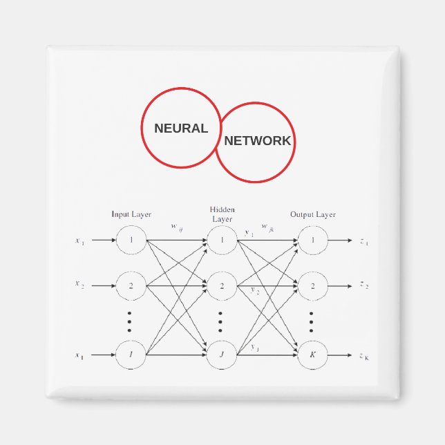 Neuronales Netzwerk Magnet (Vorne)