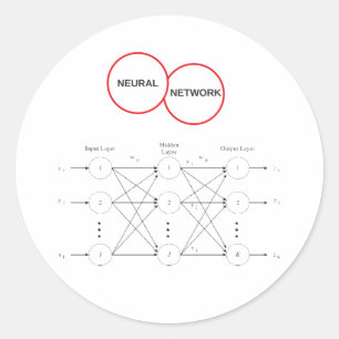 Neuronales Netzwerk Runder Aufkleber