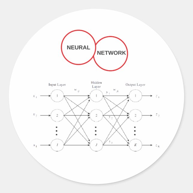 Neuronales Netzwerk Runder Aufkleber (Vorderseite)