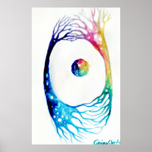 Neuronen verbunden poster