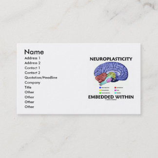 Neuroplasticity bettete innerhalb ein visitenkarte