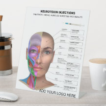 Neurotoxin Injektionsstellen