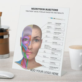 Neurotoxin Injektionsstellen Sockelschild