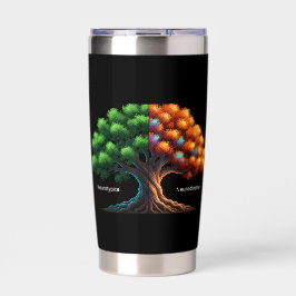 Neurotypical vs. Neurodiverse Thermobecher