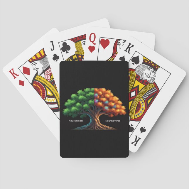 Neurotypisch vs. Neurodivers Spielkarten (Rückseite)