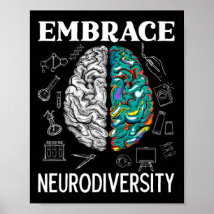Neurovielfalt und Bewusstseinsbildung Psychische G Poster