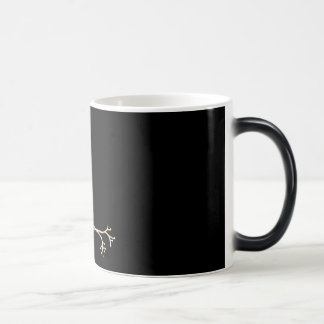 NeuroWebVet verwandelnde Tasse