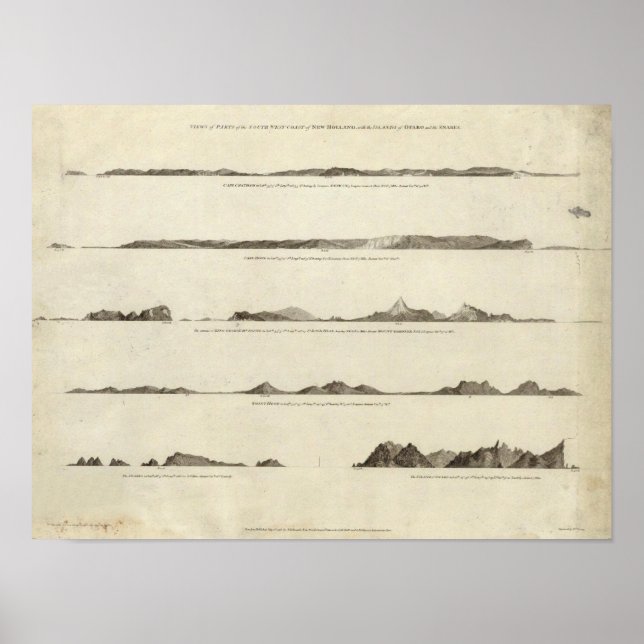 Neuseeland 4 poster (Vorne)