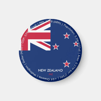 Neuseeland-Flagge-Magnet Magnet