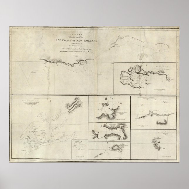 Neuseeland Poster (Vorne)