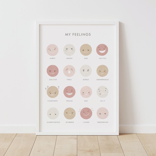 Neutral Feelings Emotions Chart Classiroom Decor Poster (Von Creator hochgeladen)