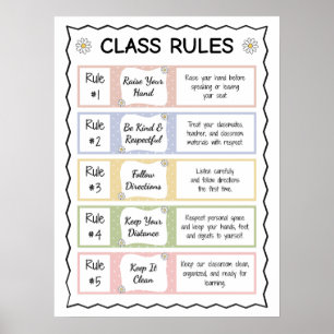 Neutrale Grundschulklassenregeln & Erwartungen Poster