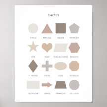 Neutrale Kinder formen Poster lernen