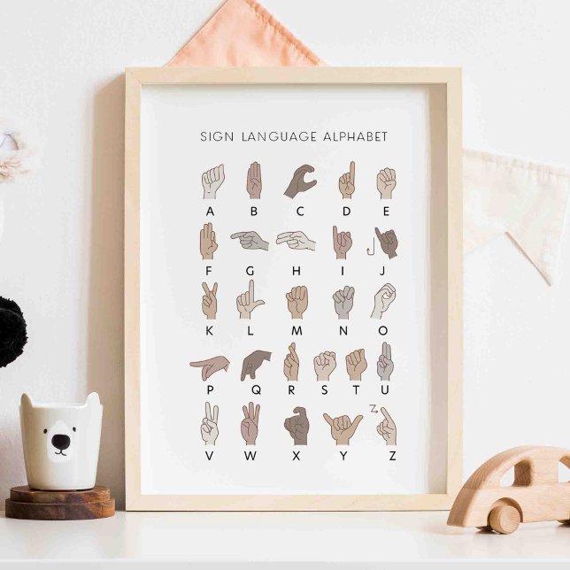 Neutrale Zeichensprache Alphabet-Plakat Poster (Von Creator hochgeladen)