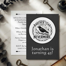 Nevermore Black Silhouette Rabe Geburtstag