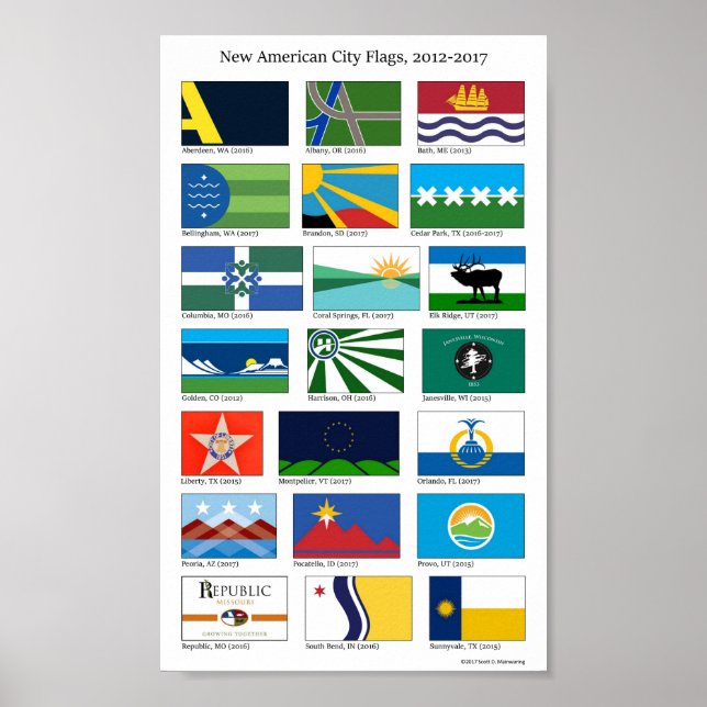 New American City Flags, 2012-2017 Poster (Vorne)
