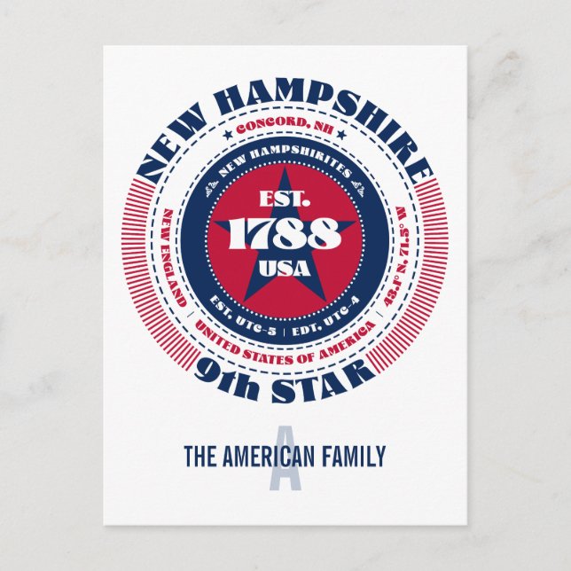 New Hampshire, Concord, NH, Patriotic, Monogram Postkarte (Vorderseite)