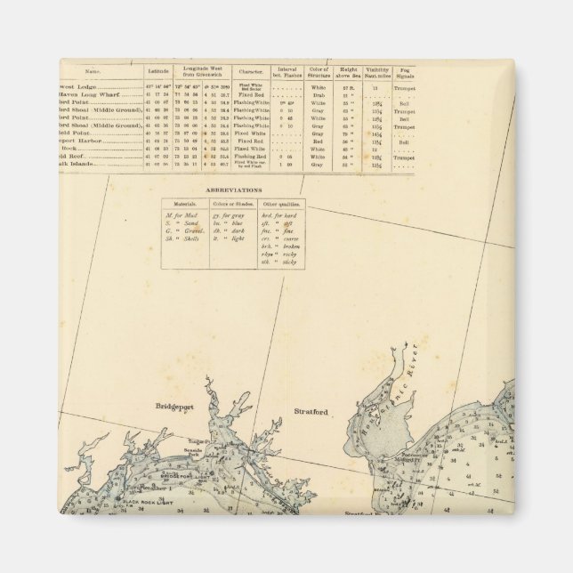 New Haven Landkreis Connecticut 2 Magnet (Vorne)
