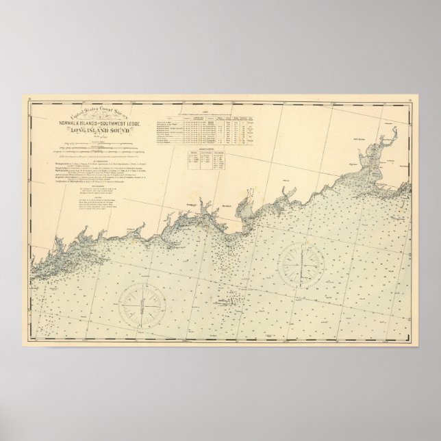 New Haven Landkreis Connecticut 2 Poster (Vorne)