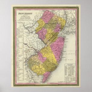 New-Jersey 16 Poster