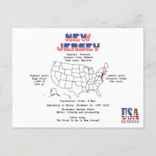 New Jersey American Staat auf einer Karte und nütz
