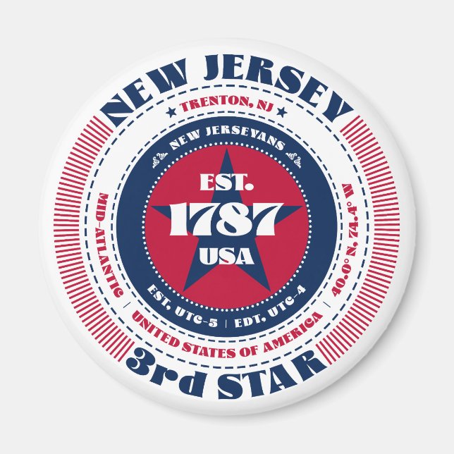 New Jersey Circle Typography Souvenir Magnet (Vorne)