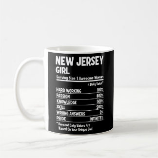 New Jersey Kaffeetasse