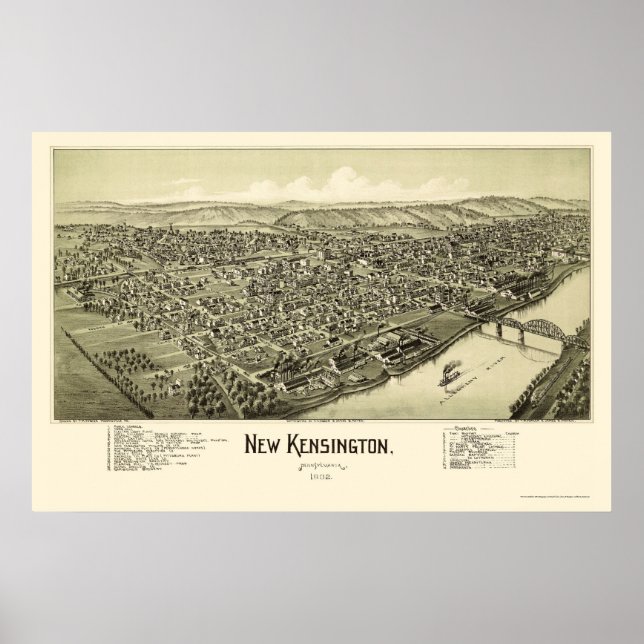 New Kensington, PA Panoramic Map - 1902 Poster (Vorne)