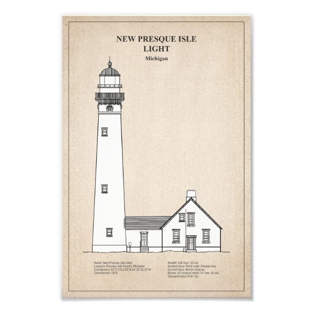 New Presque Isle Lighthouse - Michigan - SBD Fotodruck (Vorne)