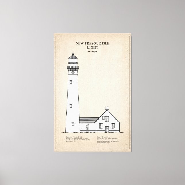 New Presque Isle Lighthouse - Michigan - SBD Leinwanddruck (Vorderseite)