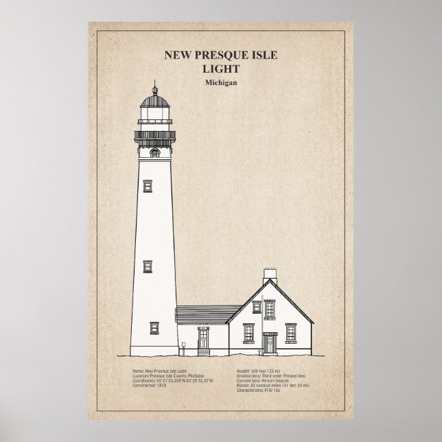 New Presque Isle Lighthouse - Michigan - SBD Poster (Vorne)
