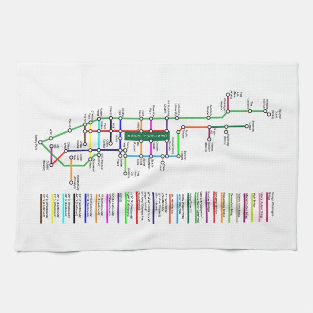 New York City Bike Map 16x24 Cotton Kitchen Handtu Küchentuch (Horizontal)