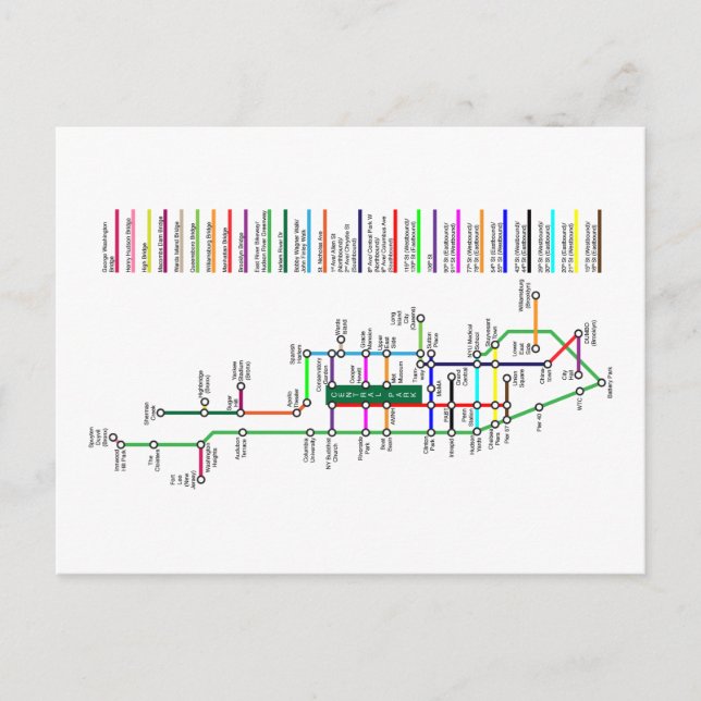 New York City Bike Map Postcard Postkarte (Vorderseite)