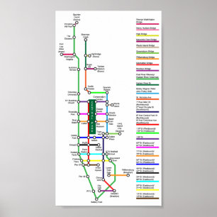 New York City Bike Map Poster