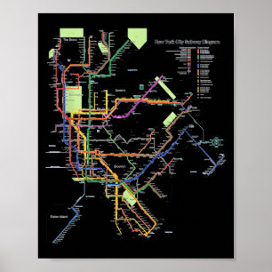 New York City Metro-Kartenkunst I Heart NY Souveni Poster