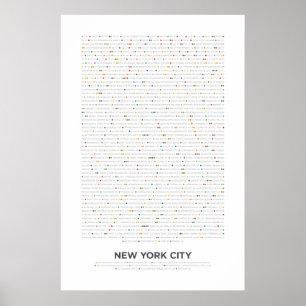 New York City - Metropunkte Poster