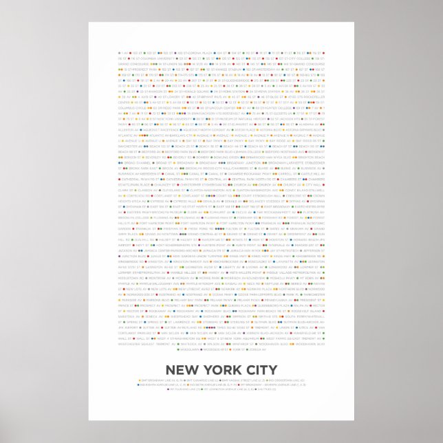 New York City - Metropunkte Poster (Vorne)