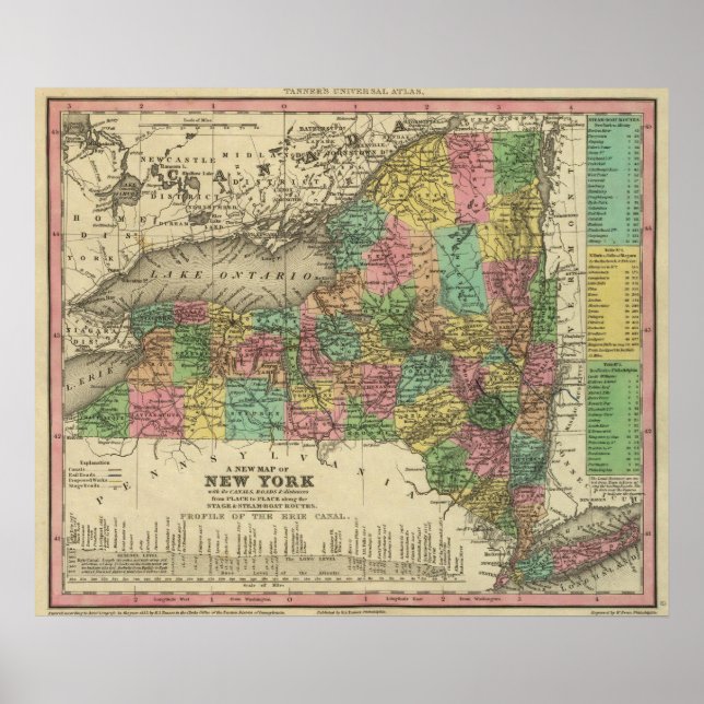 New York Poster (Vorne)