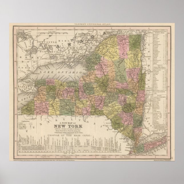 New York Poster (Vorne)