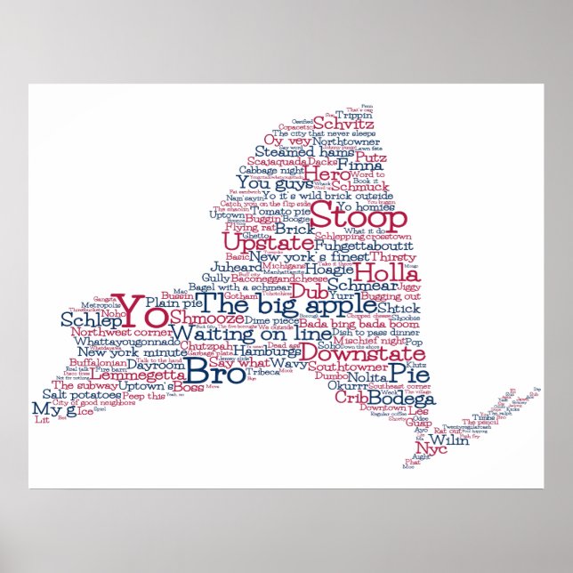 New York USA Slang Word Art Map Poster (Vorne)