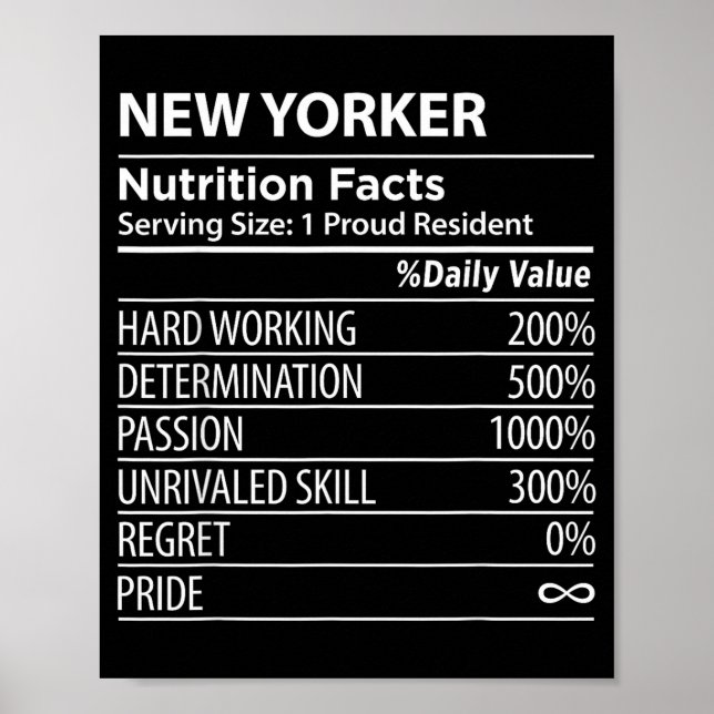 New Yorker Nutrition Facts Funny New York Pride  Poster (Vorne)