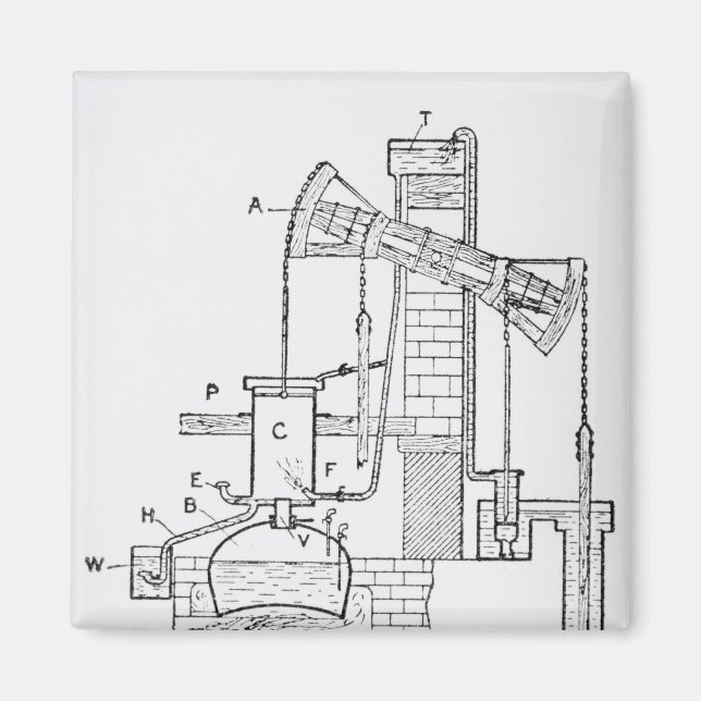 Newcomens atmosphärischer Motor Magnet (Vorne)