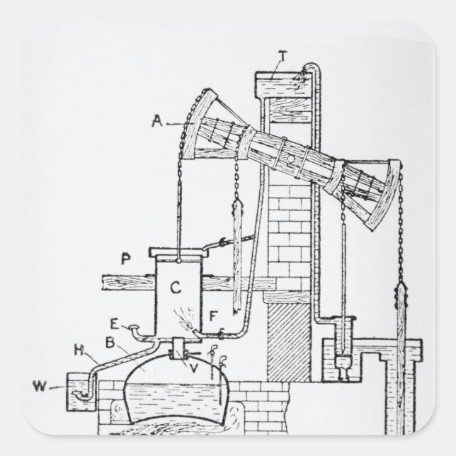 Newcomens atmosphärischer Motor Quadratischer Aufkleber (Vorderseite)