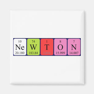Newton-Periodensystemnamenmagnet Magnet