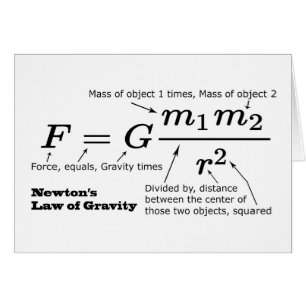 Newton's Law of Universell Gravitation