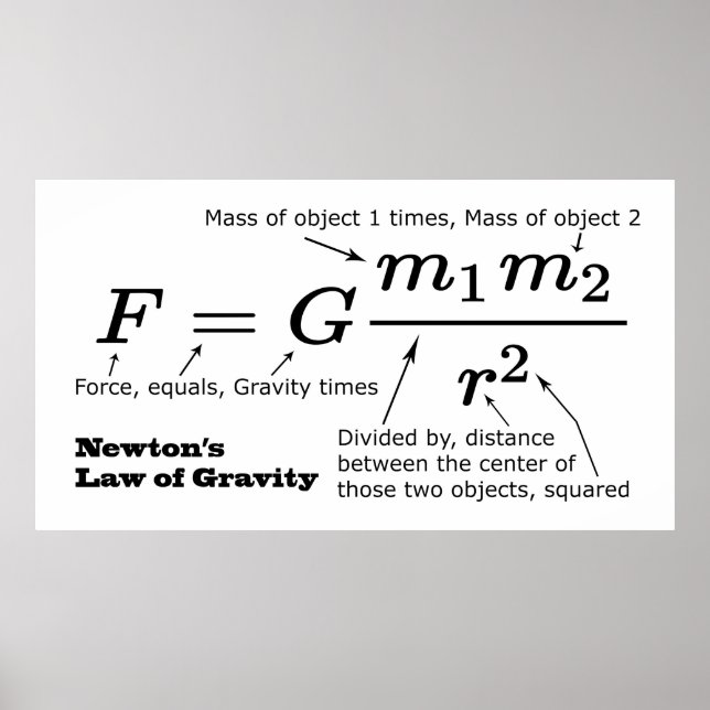 Newton's Law of Universell Gravitation Poster (Vorne)