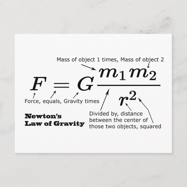 Newton's Law of Universell Gravitation Postkarte (Vorderseite)