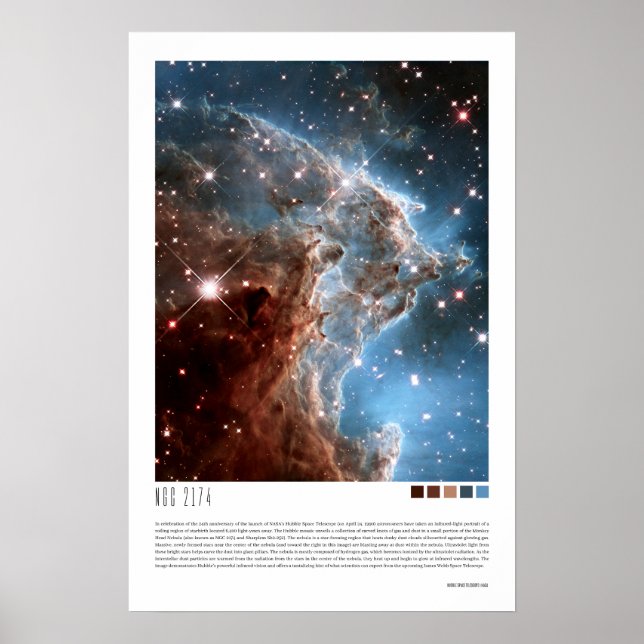 NGC 2174 (Kopfnebel) Poster (Vorne)