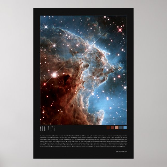 NGC 2174 (Kopfnebel) Poster (Vorne)